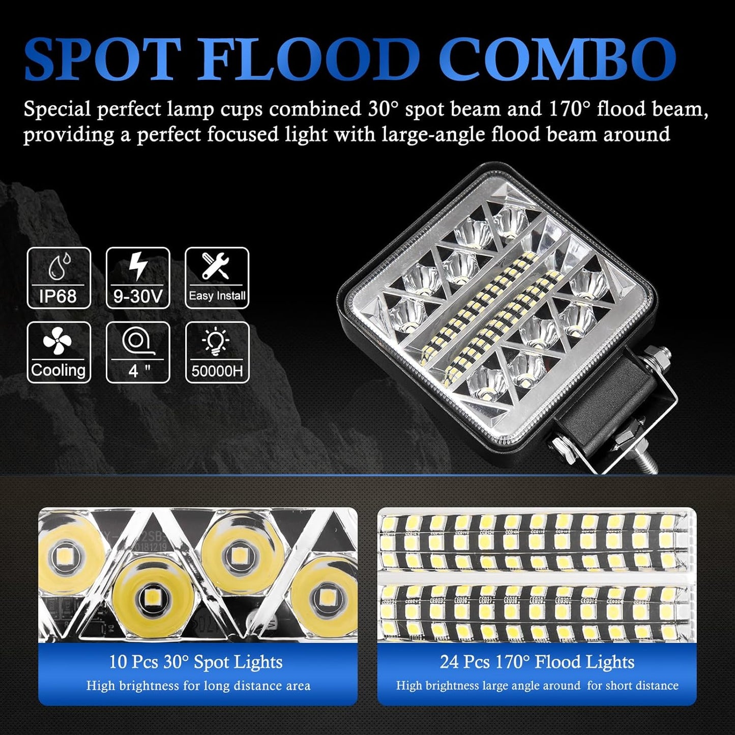 BUNKER INDUST 4 Inch LED Light Pods,2 Pcs Square Tractor Work Light Spot Flood Driving Small Light Bar Waterproof for Truck Equipment Vehicle Pickup UTV ATV Golf Cart