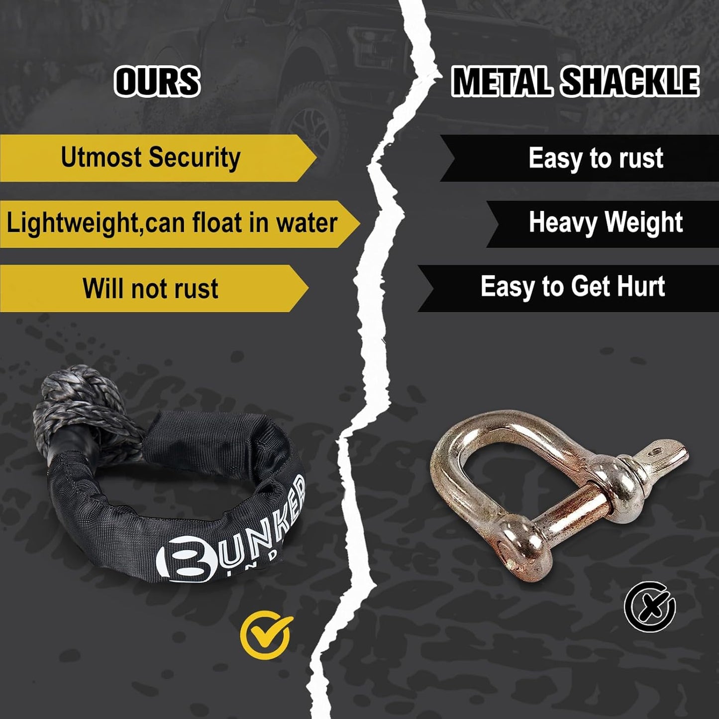 BUNKER INDUST 2Pcs Synthetic Soft Shackles 1/2" x 23" 49,000 LBS Breaking Strength – Winch Recovery Shackle Kit for Off-Road Trucks SUVs ATVs UTVs 4x4 Vehicles