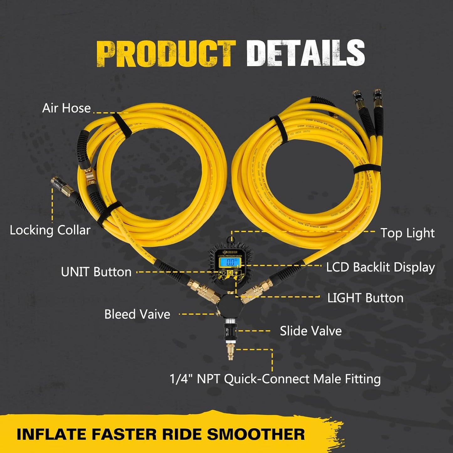 BUNKER INDUST 4 Tire Inflation Deflation System, Rapid High-Flow Air Up Down Kit with Digital Tire Pressure Gauge, 4 Wheels Off Road Tire Deflator Inflate-Up to 200" Wheelbase