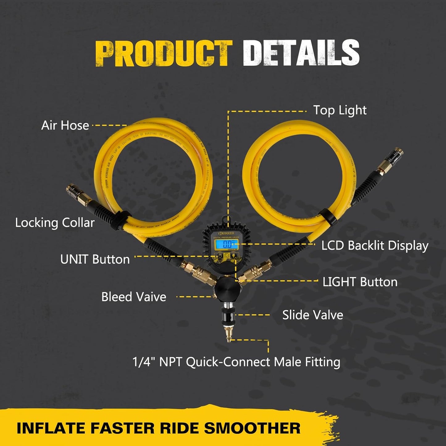 BUNKER INDUST 2 Tire Inflation Deflation System, Rapid High-Flow Air Up Down Kit with Digital Tire Pressure Gauge, 2 Wheels Off Road Tire Deflator Inflate-Up to 200" Wheelbase