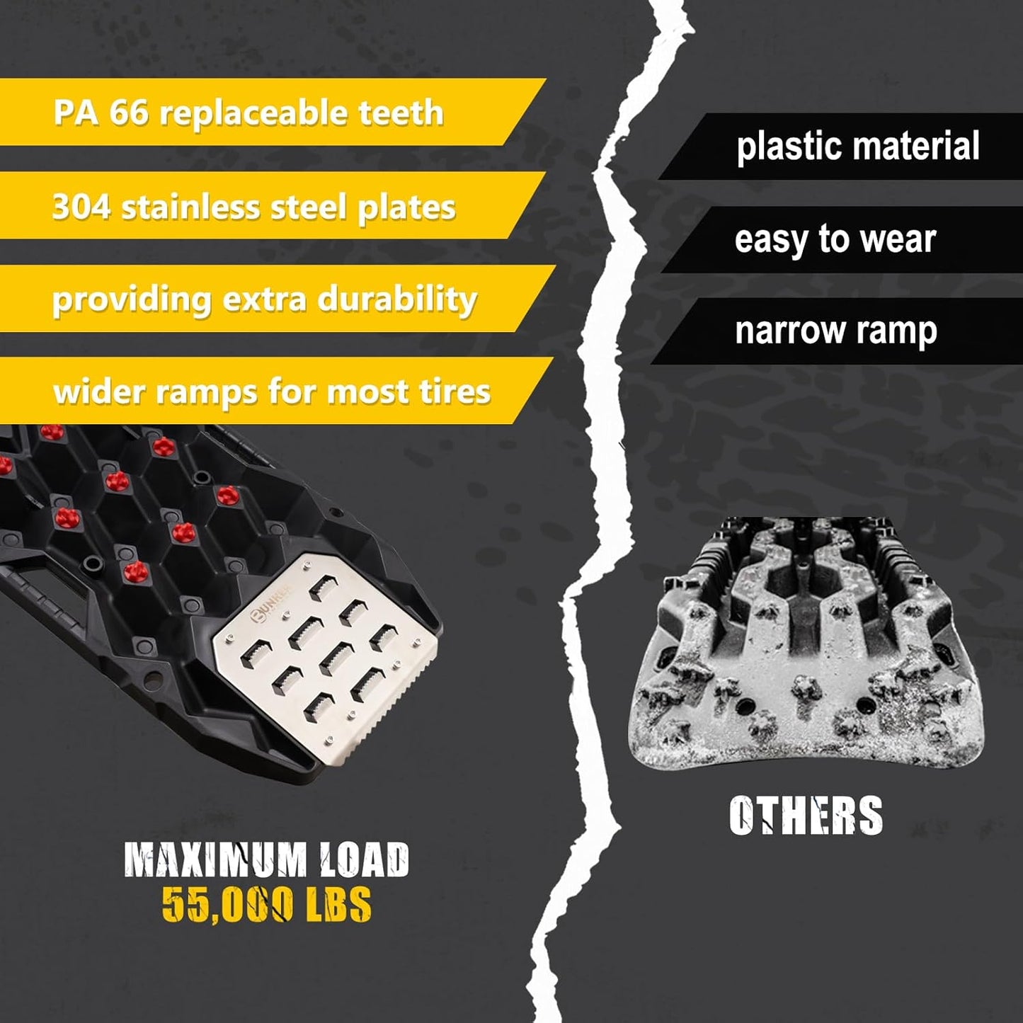 BUNKER INDUST Offroad Traction Board with Jack Base,Pair 47.24" L x 14" W Recovery Track Tire Traction Mat -Black Sand,Mud,Snow Ramps (Replaceable Dual Colors Teeth/Rugged Steel Plate) Gen 11th