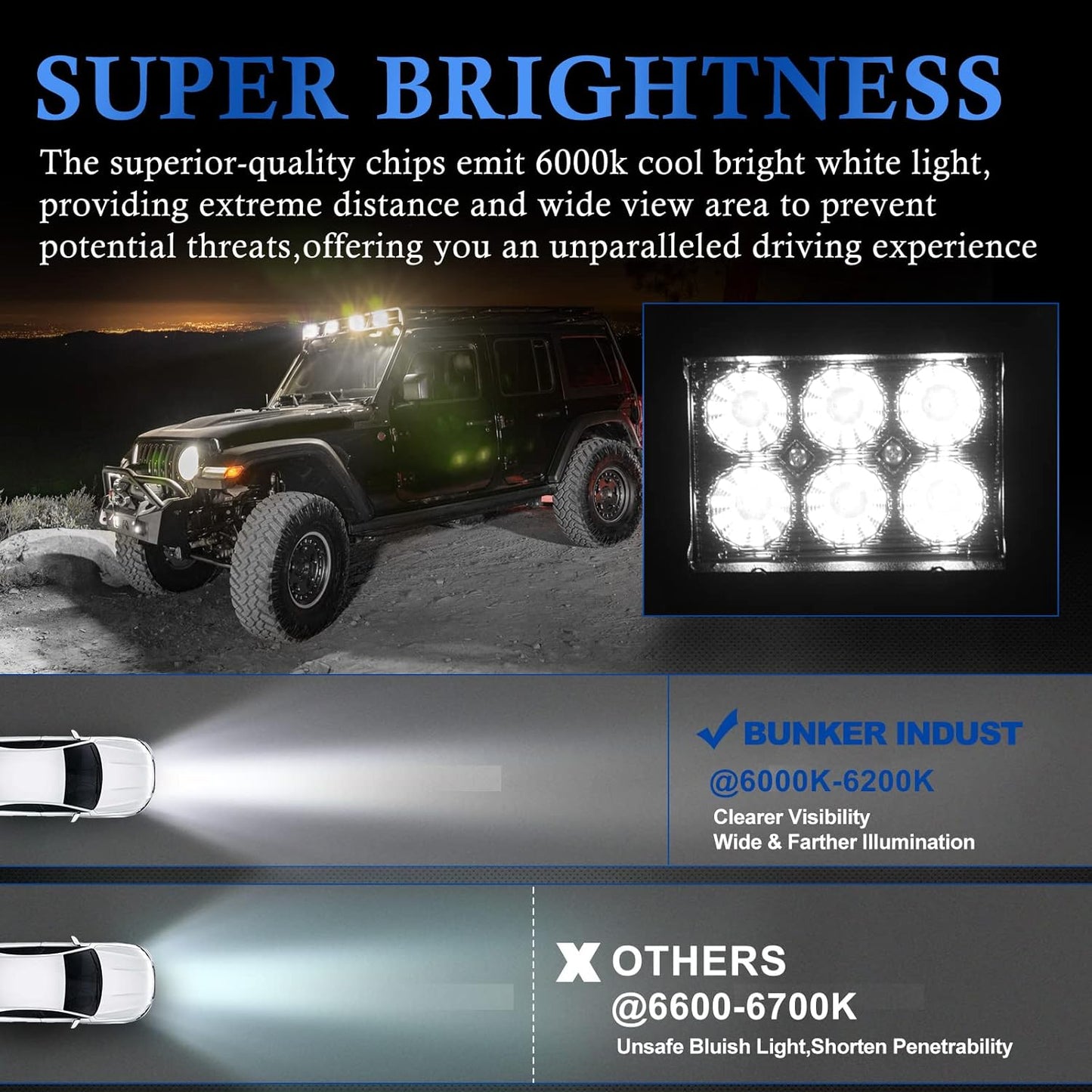 BUNKER INDUST 8Pcs 18W LED Light Pods 4 Inch Flood Beam Cube Work Lights Off Road Driving LED bars for Trucks Tractor UTV ATV Marine Golf Cart