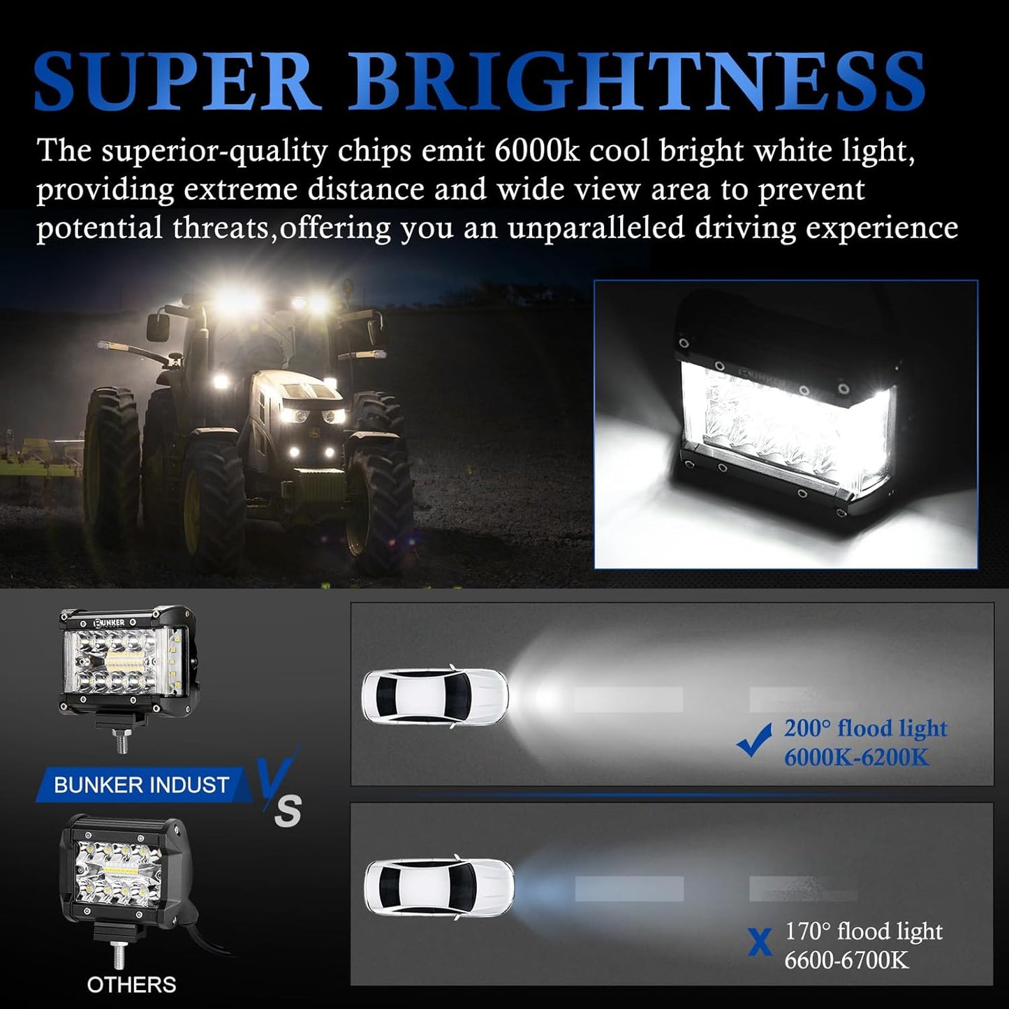 BUNKER INDUST Side Shooter LED Light Pods Wiring Harness Kit, 2 Pcs 7" Spot Flood LED Light Bar 80W Work Light Waterproof Cube Lights Off-Road Driving Bumper Light for ATV UTV Truck Boat Tractor