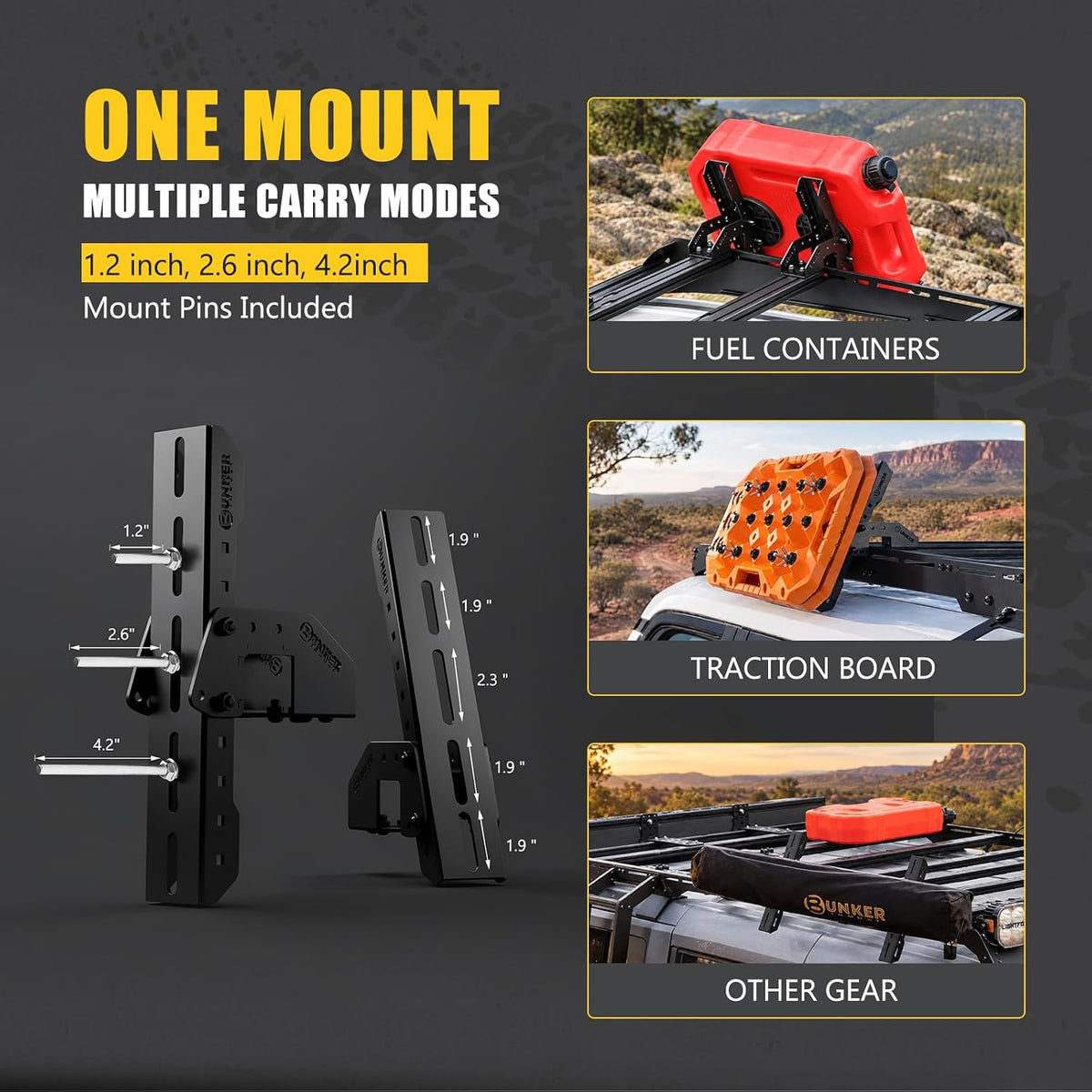 BUNKER INDUST Roof Platform Side Mount Bracket, 30°-90° & 6-Position Adjustable Multi-Purpose Offroad Gear Holder, Fits Most Slotted Roof Rack, for Fuel Can, Traction Board, 4x4 Overland Equipment