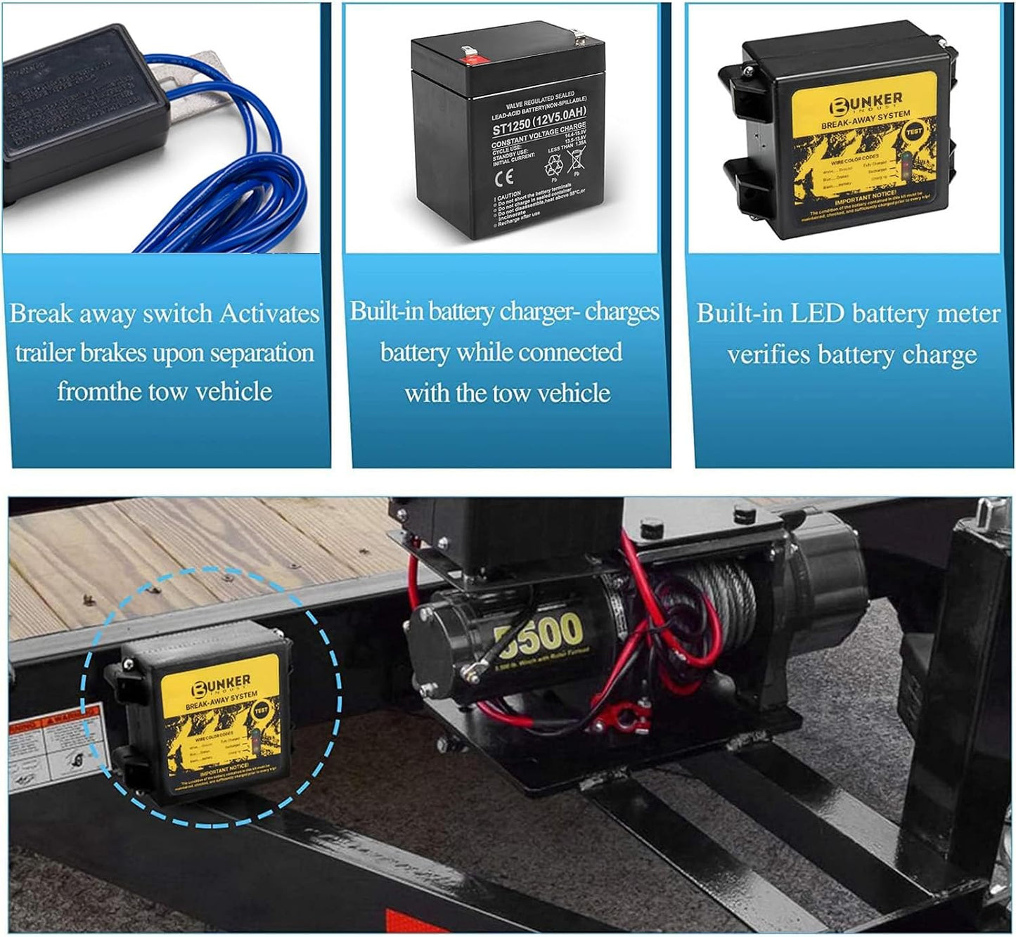 BUNKER INDUST Trailer Brake Breakaway Kit with Charger, LED Display, Switch, 12V 5Ah Battery for Trailer Caravan