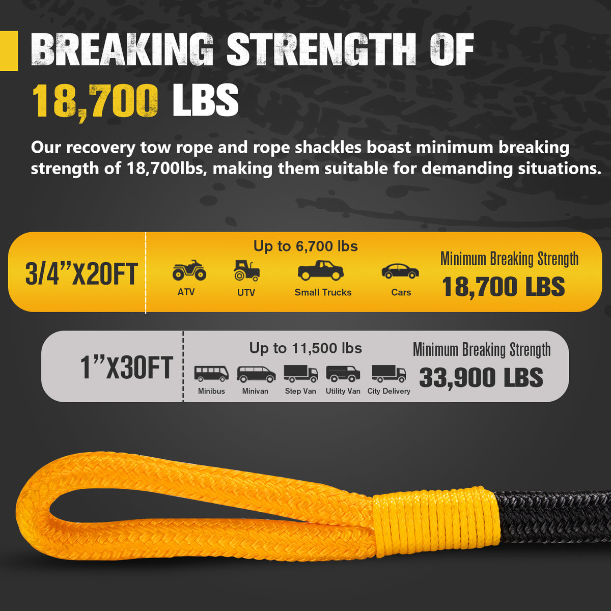 4x4 Recovery Nylon Tow Rope 5 Metre 12000Kg 4x4 Recovery Nylon Tow Rope 5 Metre 12000Kg