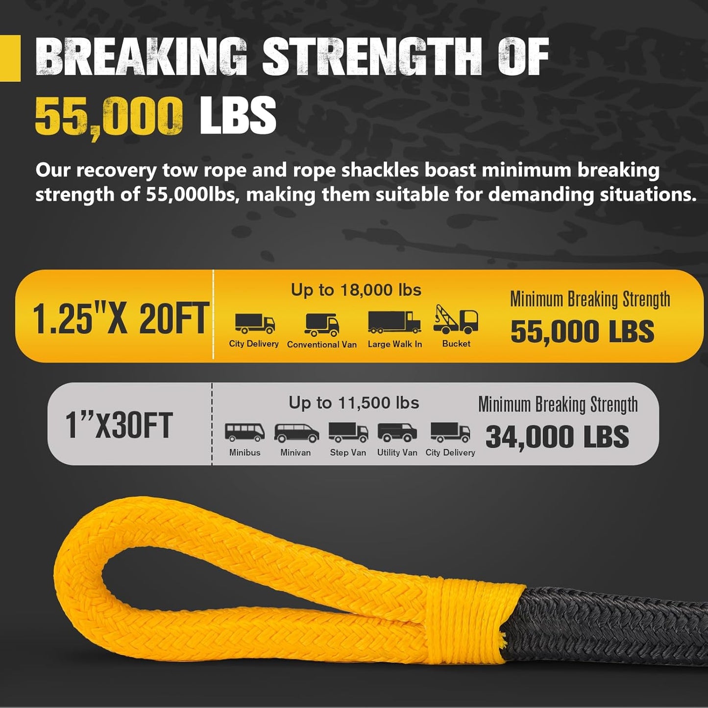 BUNKER INDUST 1.25"×20ft Kinetic Recovery Rope with 2 Soft Shackle Kit, 55000lbs Nylon Tow Rope Heavy Duty Snatch Strap Offroad Recovery Kit for 4x4 Jeep Truck ATV UTV SUV