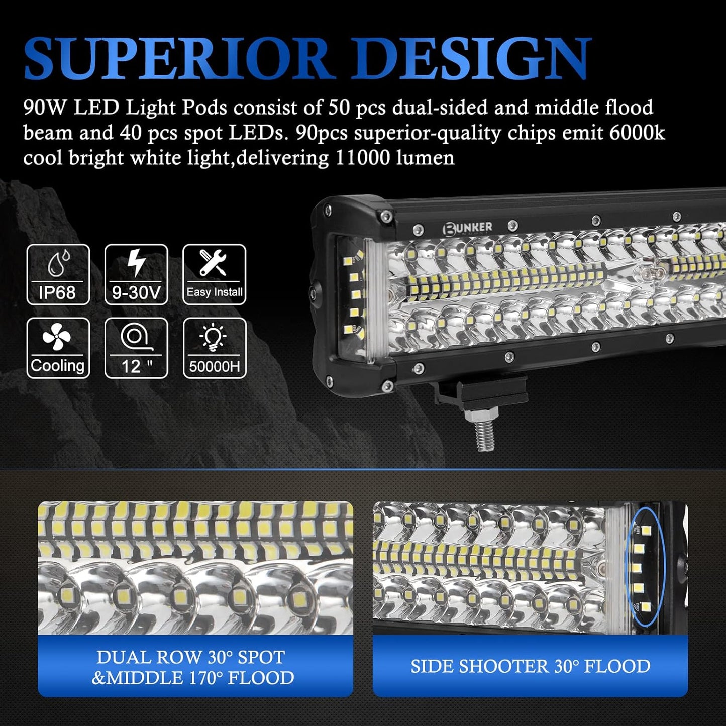 BUNKER INDUST Side Shooter LED Light Pods Wiring Harness Kit, 1 Pcs 12" Spot Flood LED Light Bar 90W Work Light Waterproof Cube Lights Off-Road Driving Bumper Light for ATV UTV Truck Boat Tractor