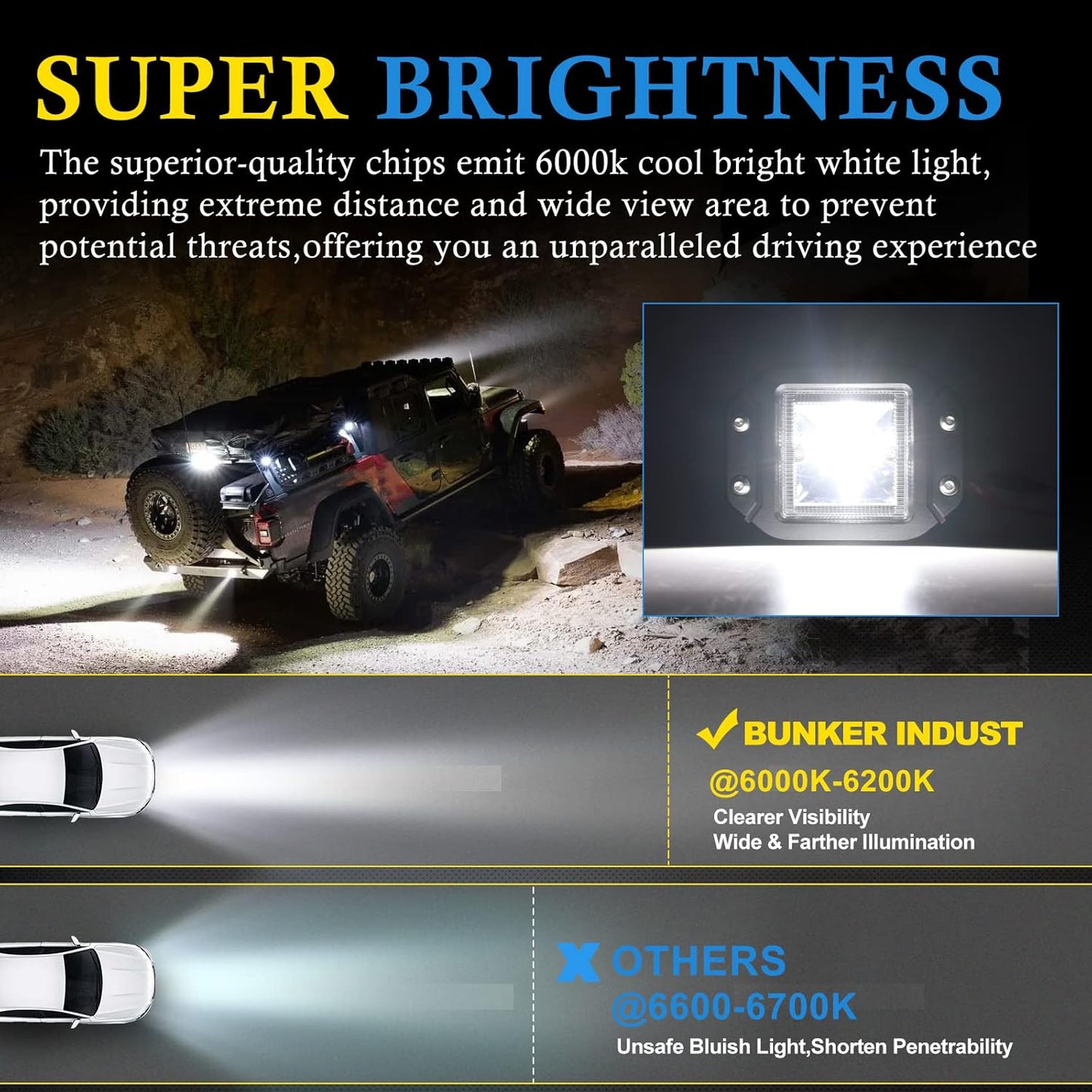 BUNKER INDUST 5" Inch Flood LED Light Pods, Pair Flush Mount LED Work Light 4800LM Light Bar Backup Driving Lights Waterproof for Truck Tractor Off Road 4x4 Jeep Pickup SUV ATV UTV Golf Cart