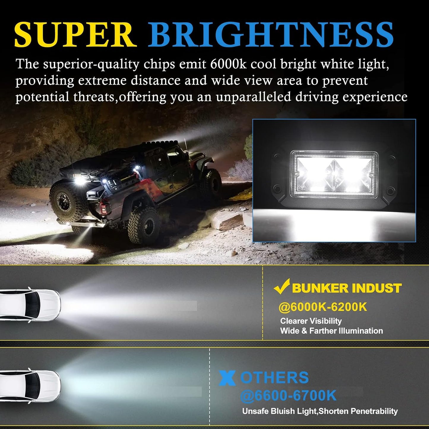 BUNKER INDUST 6" Inch Flood LED Light Pods,Pair Flush Mount LED Work Light 4800LM Light Bar Backup Driving Lights Waterproof for Truck Tractor Off Road 4x4 Jeep Pickup SUV ATV UTV Golf Cart