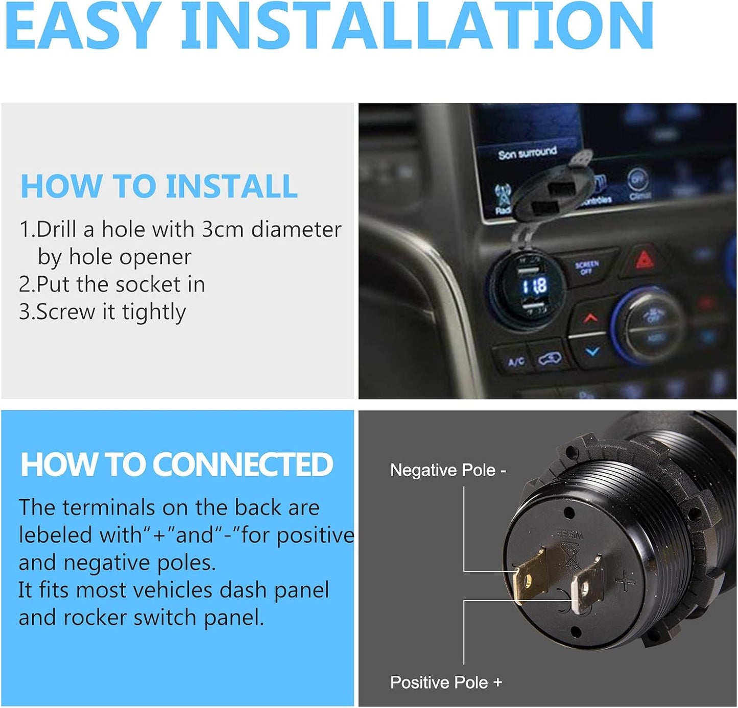 BUNKER INDUST Car Charger Socket Quick Charge 3.0QC,Dual Port USB Type C Outlet with Blue LED Digital Voltmeter,Aluminum Power Adapter 12V/24V Waterproof for Boat Marine UTV SUV RV Truck