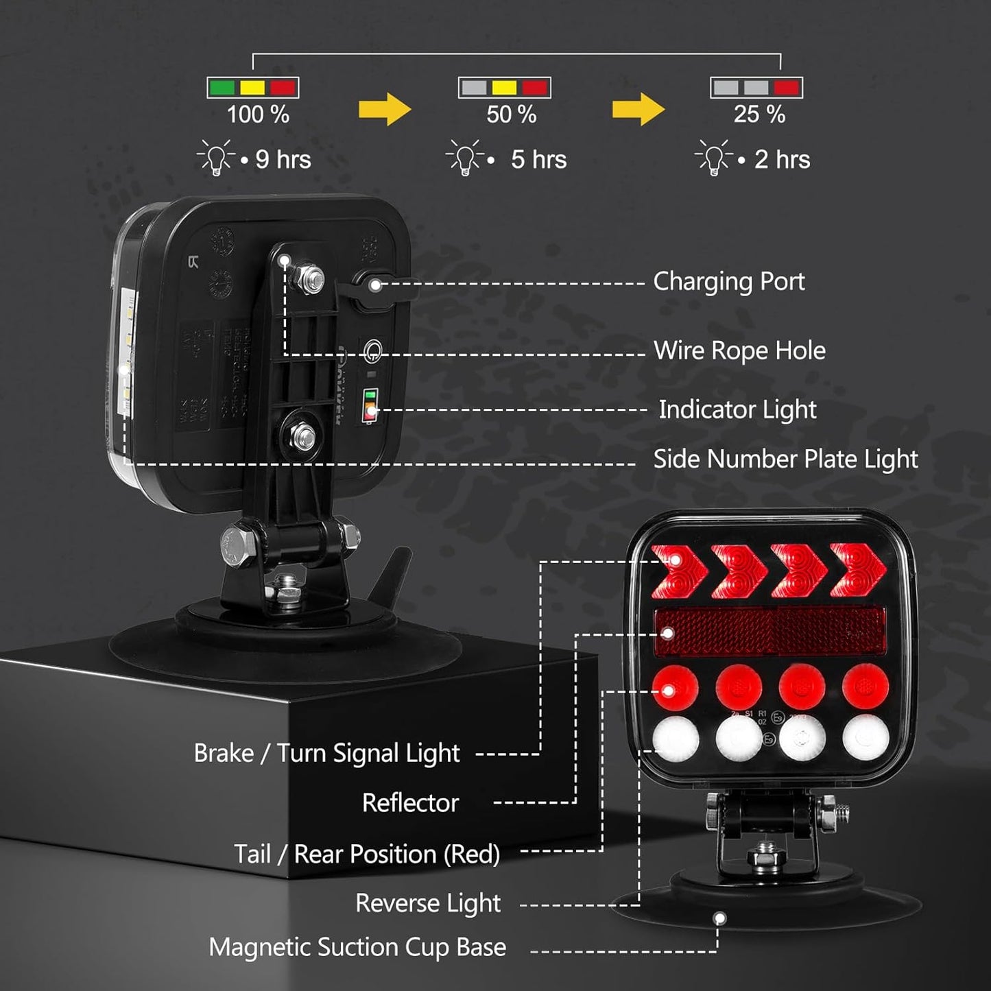 BUNKER INDUST Wireless Trailer Lights Kit, Adjustable Magnetic Towing Lights with Brake Turn Reverse Strobe Side Number Plate Light for Trucks, Boat, RV, Vehicle, Caravan